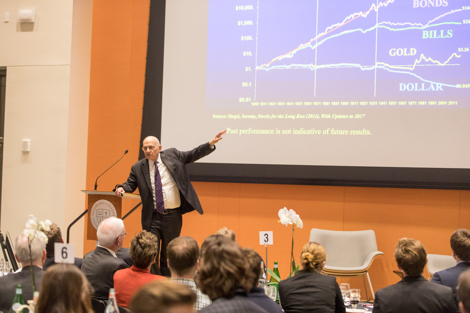 eaton center jeremy siegel